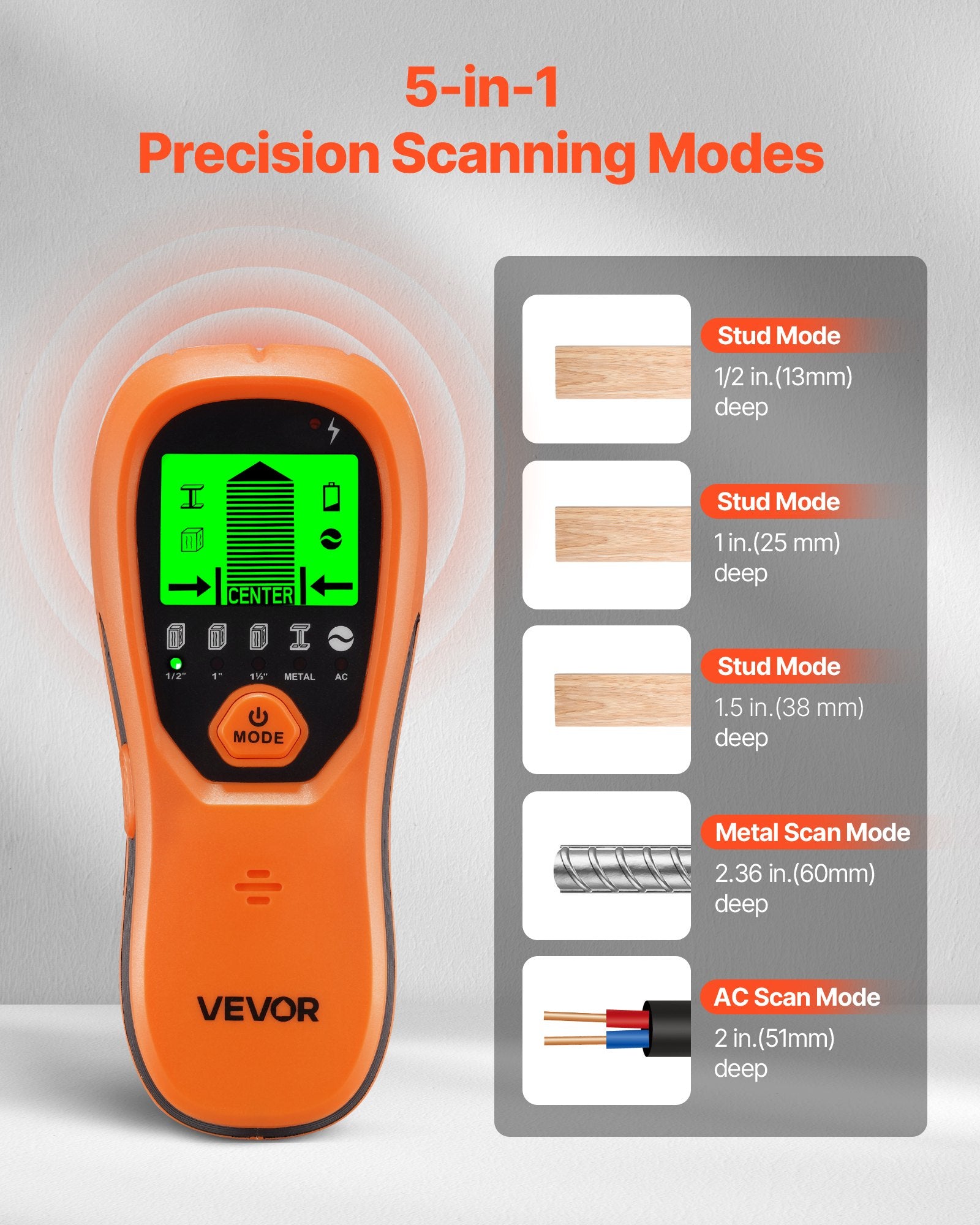 Stud finder wall scanner LCD display detail