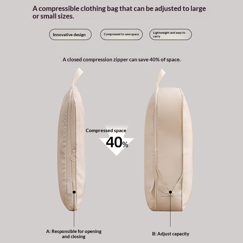 Compression packing cubes set contents