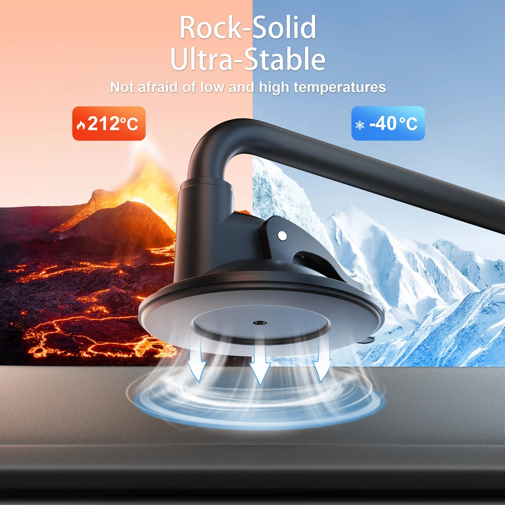 Magnetic mount rotation angles