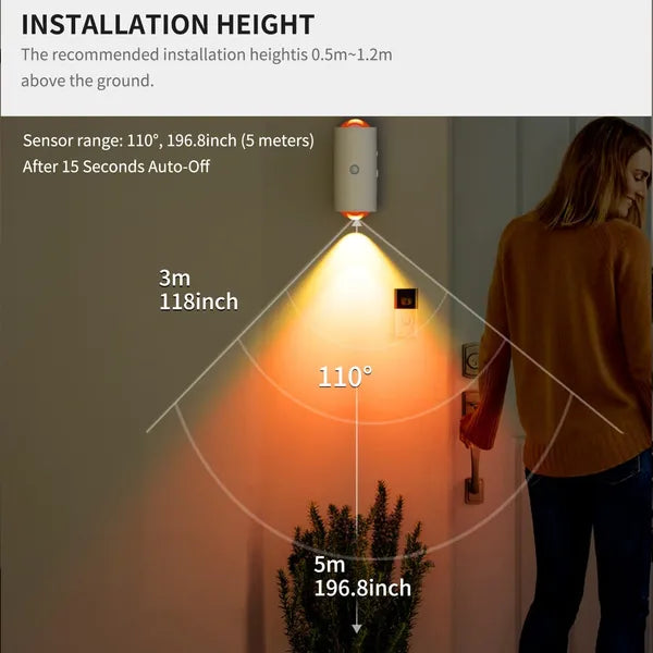 Motion Sensor Hallway Light magnetic mount detail